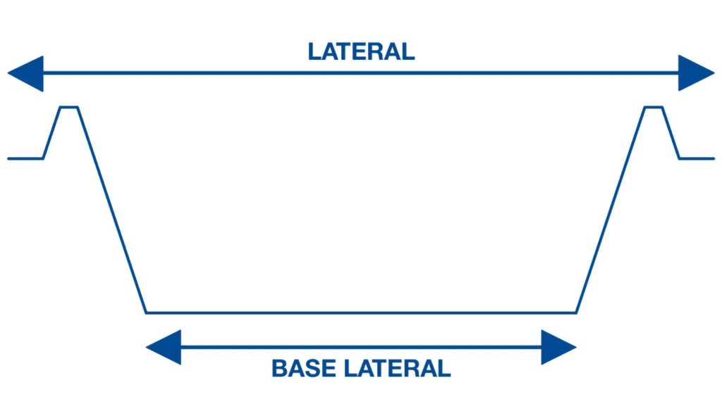 Plano técnico lateral